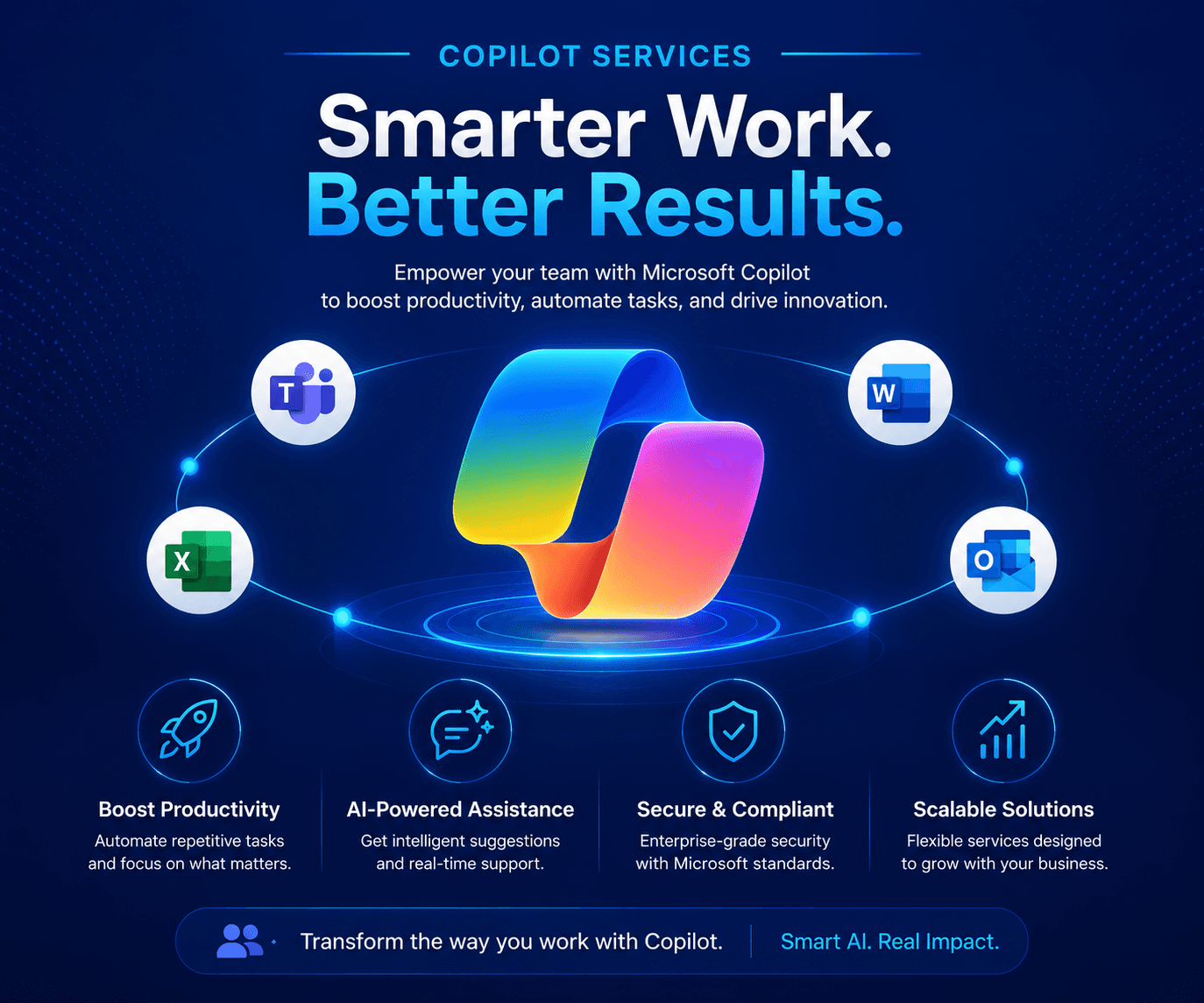 Microsoft Copilot services in India