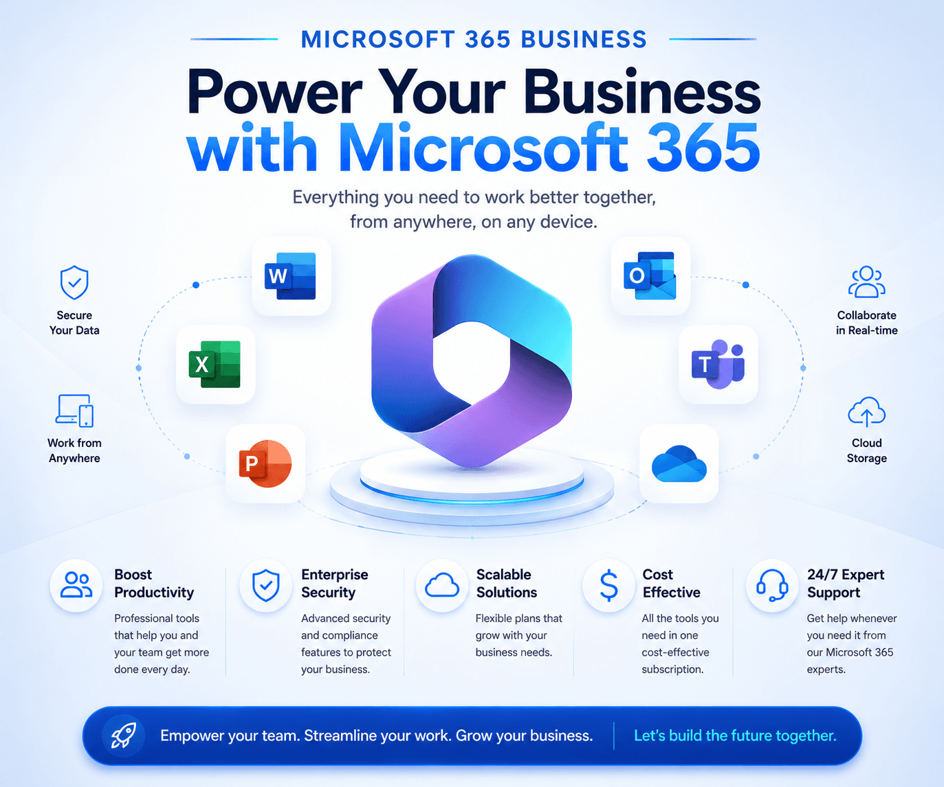 Microsoft 365 Business Standard License in India