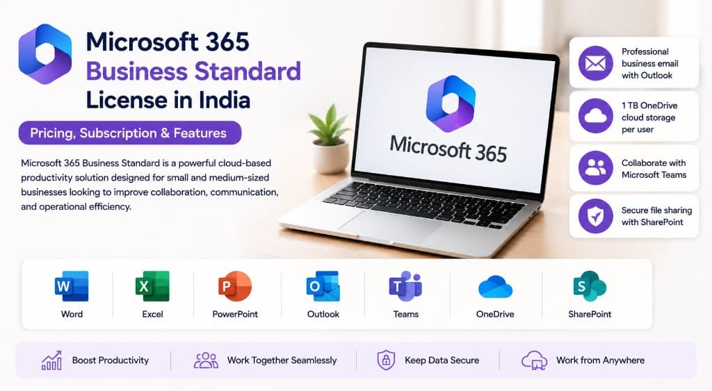 Microsoft 365 Business Standard license in India — pricing, subscription, and features including Outlook, OneDrive, Teams, and SharePoint.
