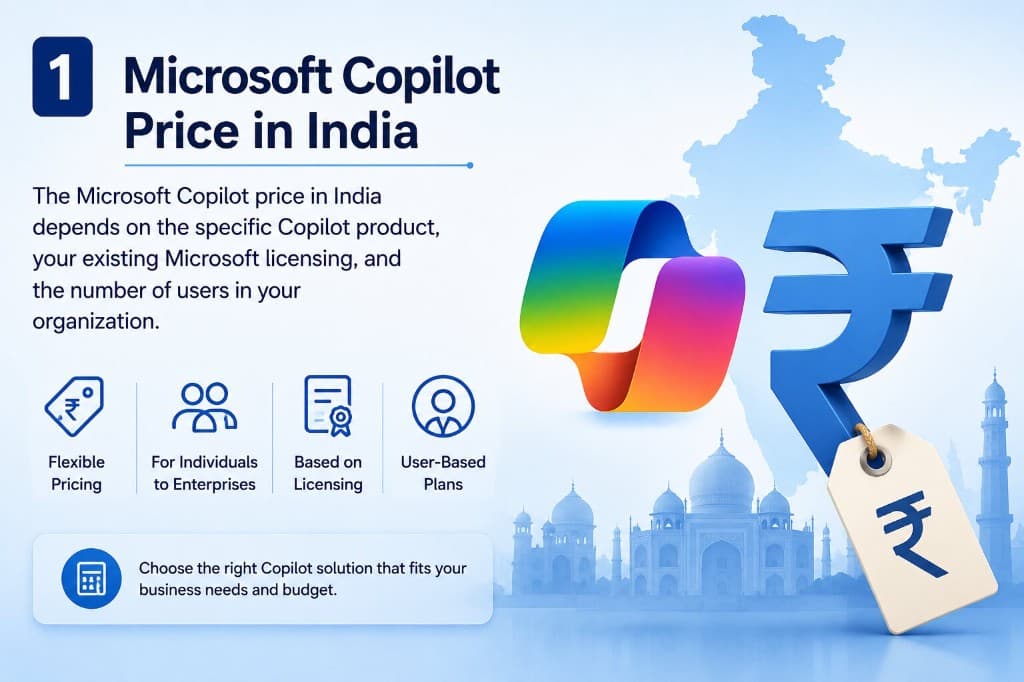 Microsoft Copilot price in India — flexible pricing for individuals, enterprises, and user-based licensing plans.
