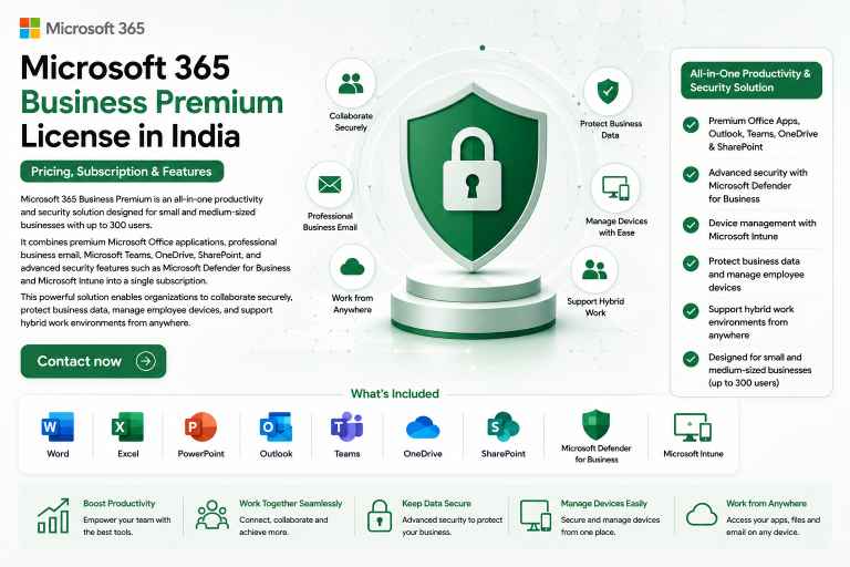 Microsoft 365 Business Premium license in India — all-in-one productivity and security with Defender for Business and Microsoft Intune.