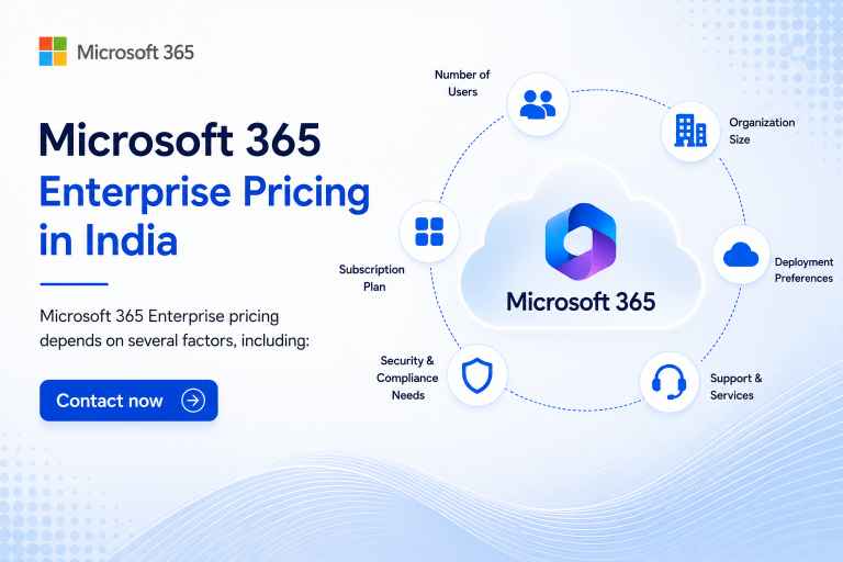 Microsoft 365 Enterprise pricing in India — factors including users, organization size, deployment, support, security, and subscription plan.