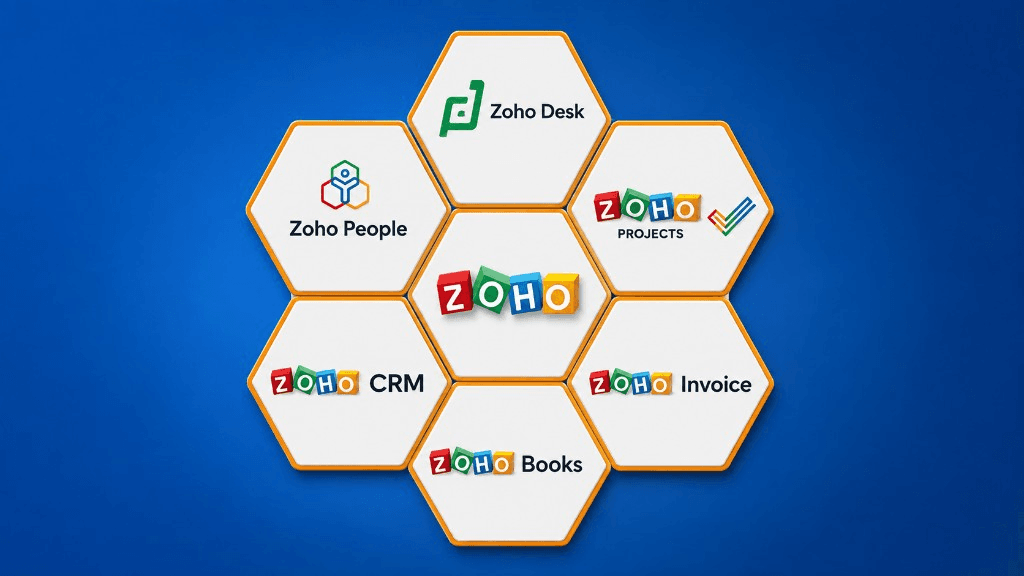 Zoho business apps suite illustration